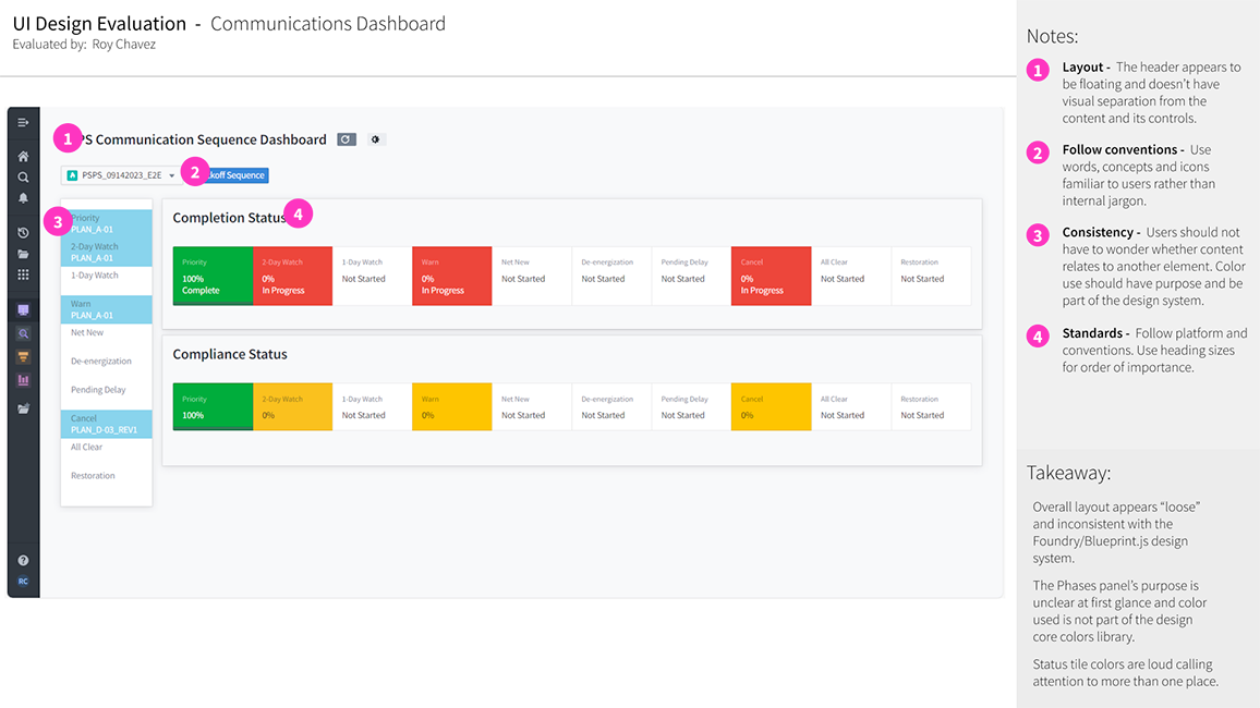 Heuristic Evaluation & UI Improvements - Figure 4